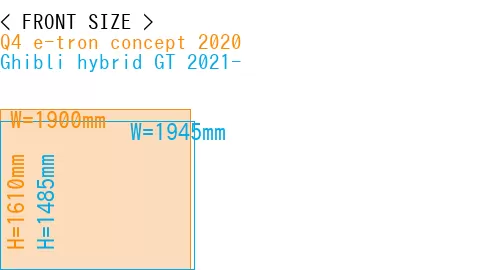 #Q4 e-tron concept 2020 + Ghibli hybrid GT 2021-